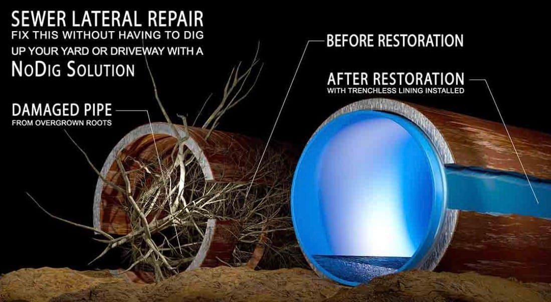 sewer lateral repair
